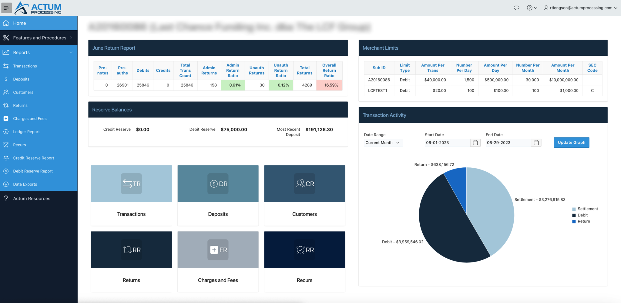 Centrex Software | Actum Processing ACH Processing Integration